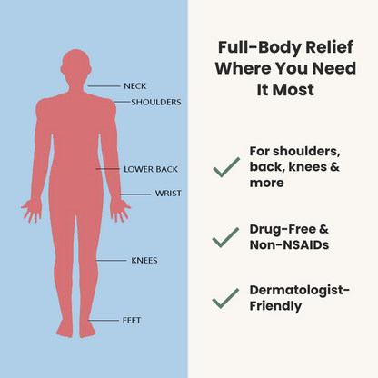 Back Pain Patch Natural Pain Relief Patches for Knee Neck Shoulder and Joint Pain Muscle Soreness Arthritis Relief