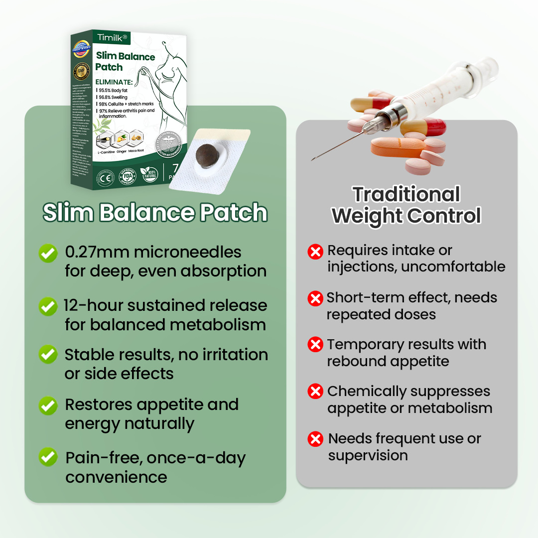 Slim Balance Patch